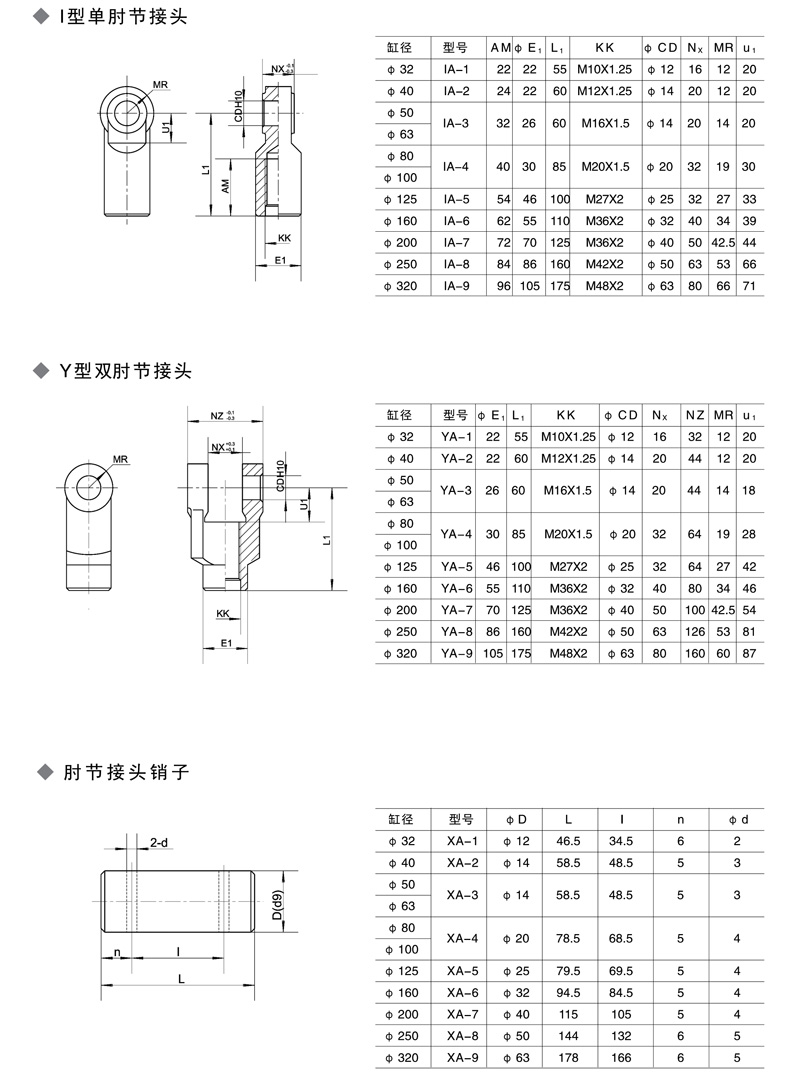 氣缸系列